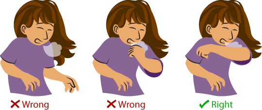 how to cough correctly to avoid spreading coronavirus