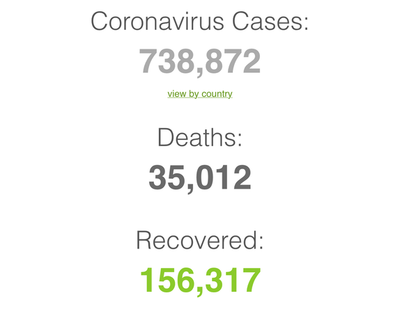 Total confirmed cases of coronavirus on day 30 March 2020